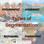 What are the different types of marketing segmentation?