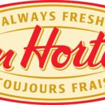 Tim Horton’s and Hockey: Staying true to your brand’s mission