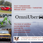 Canadian Viewpoint Inc. launches OmniUber, a customized omnibus solution for quick insights